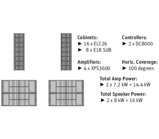 NOVA ELITE COMPACT 7