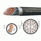 ������������ ����� ������ PROEL CMI4