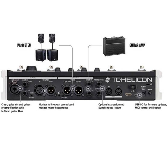 TC HELICON VOICELIVE 3