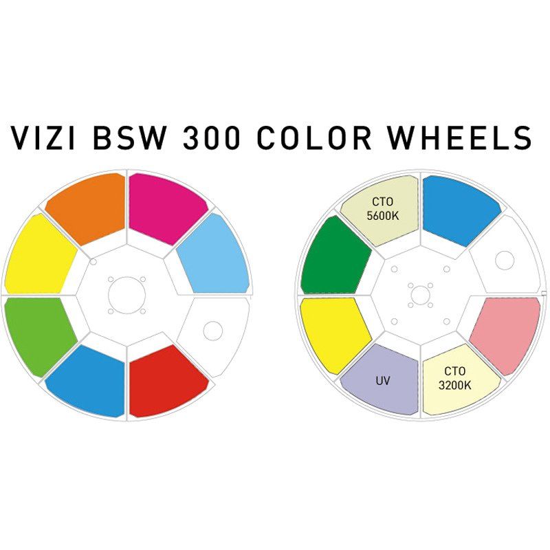 Мощная светодиодная вращающуюся голову American DJ Vizi BSW300