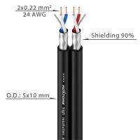 Аудиокабель ROXTON AC040/100 Black