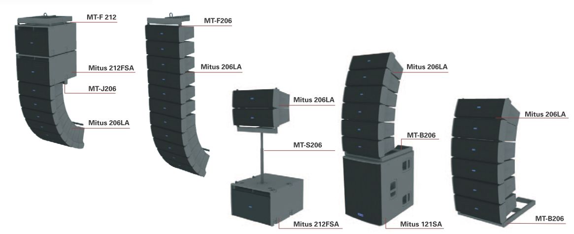   FBT MITUS 206LA