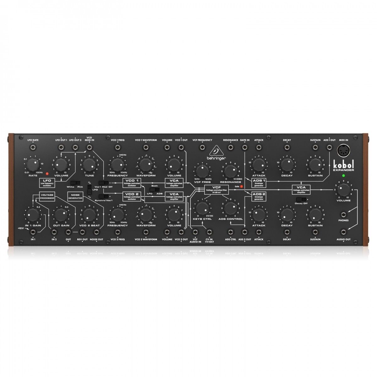 ���������� ������������� ���������� BEHRINGER KOBOL EXPANDER