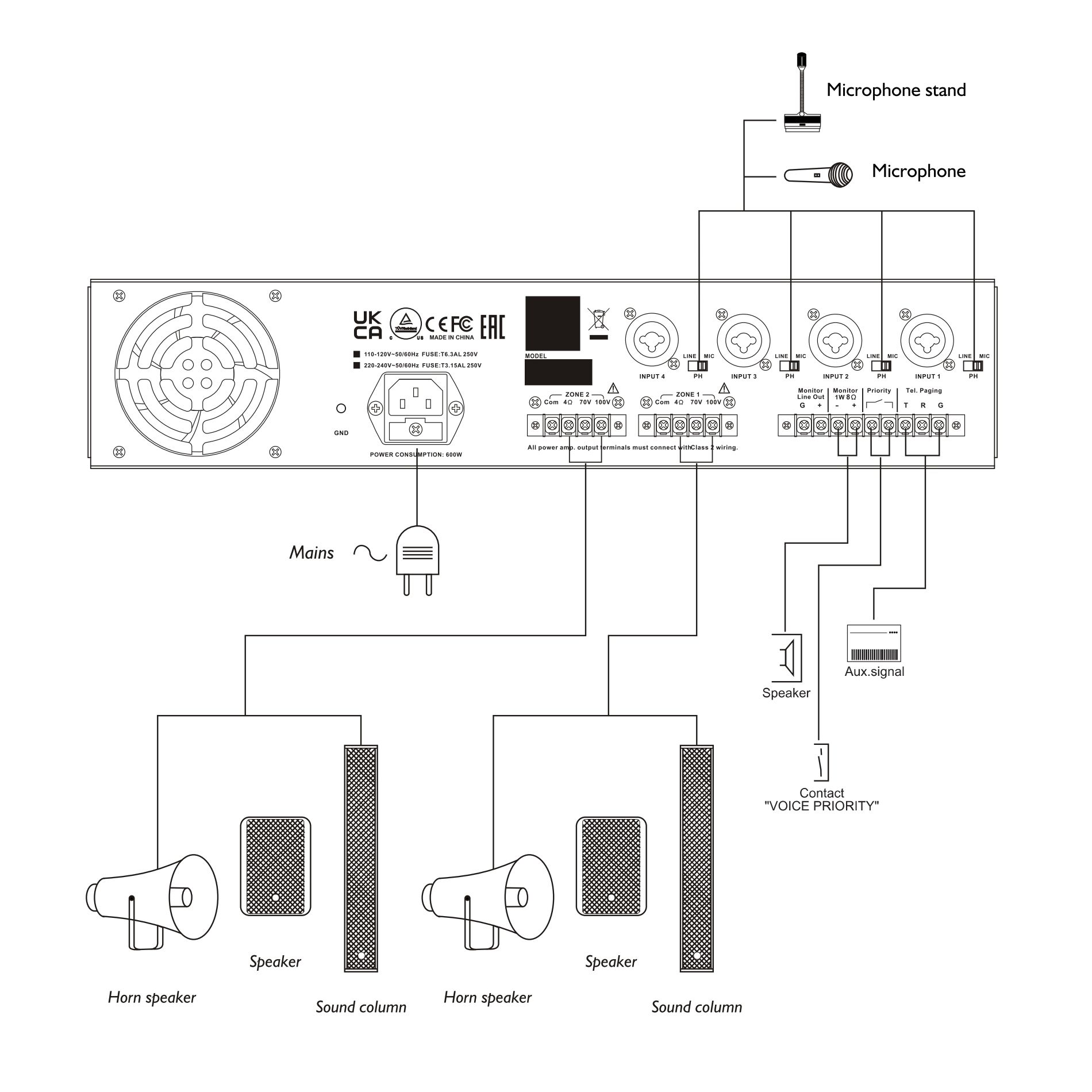 ��������� ��������������� SHOW MPA-2250
