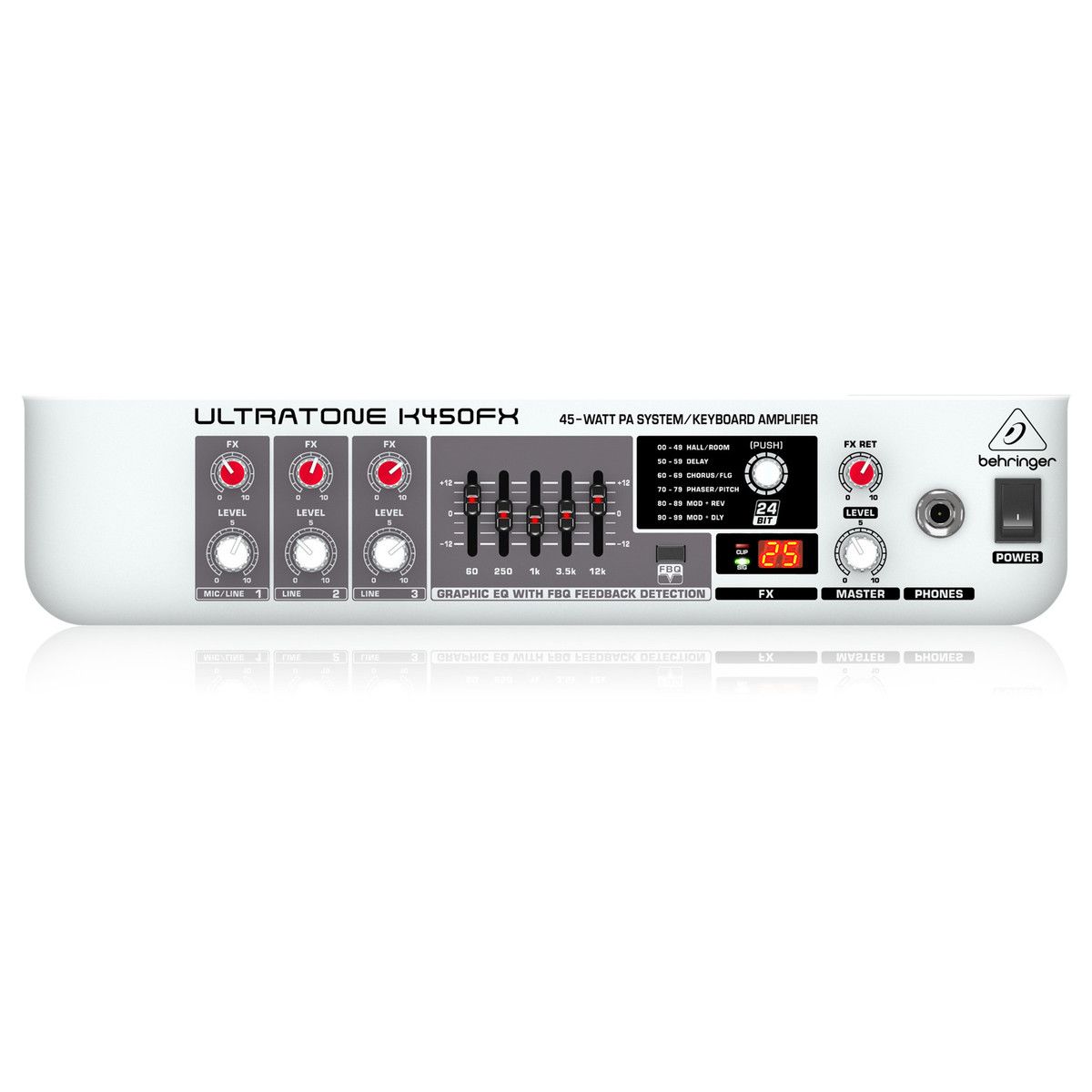 ��������� �������������� BEHRINGER K450FX