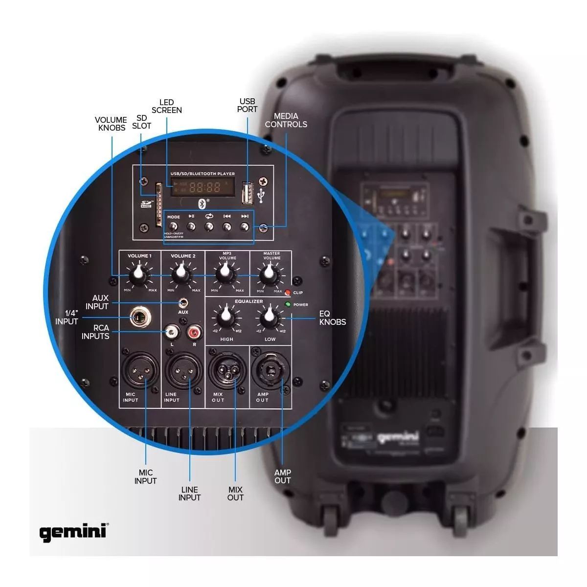 �������� ������������ ������ GEMINI PA-SYS15
