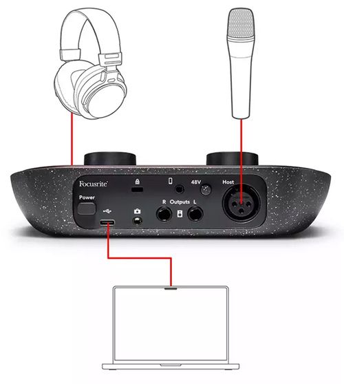   FOCUSRITE Vocaster One Studio Podcast Set