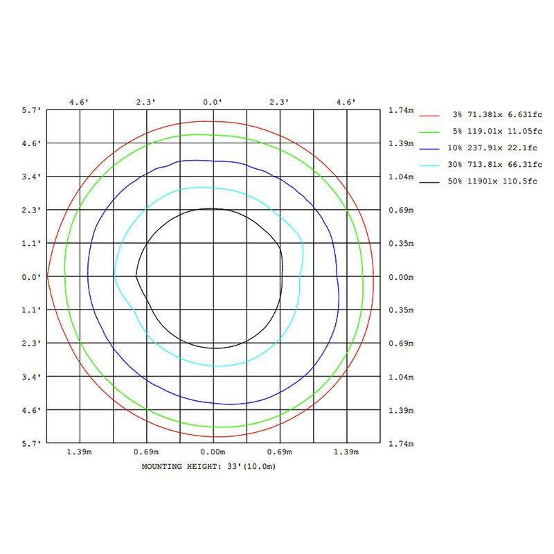 ��������� ������� �������� STAGE4 BROWASH-P 28x15 F-PR