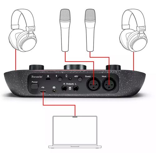  FOCUSRITE Vocaster Two Podcast